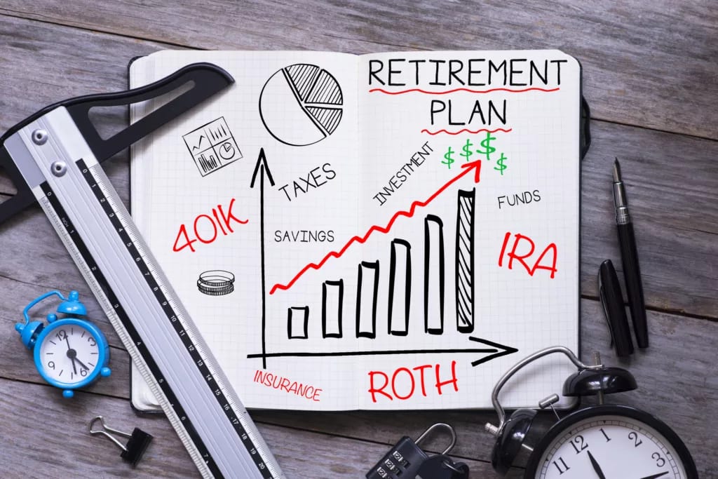 getty retirement plan notes.jpg