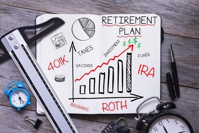 getty retirement plan notes x dbd.jpg